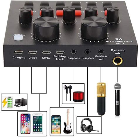 how to record sound from sound card